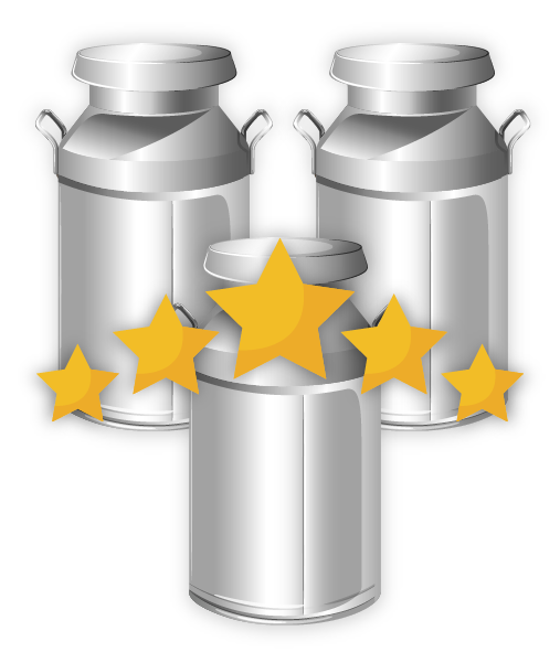 Production et composants du lait