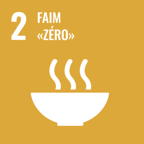 2 - Faim 