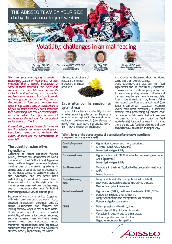 Technical Article – Volatility: Challenges in Animal Feeding