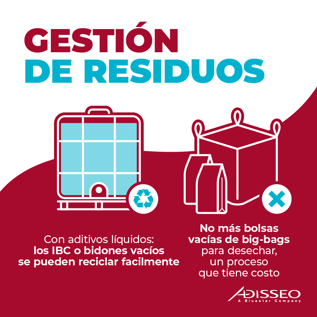 Waste Management - Liquid additives benefits